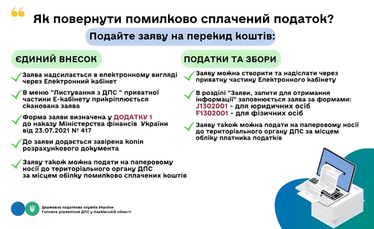 Як повернути помилково сплачений ЄСВ? | Новости Бухгалтер 911